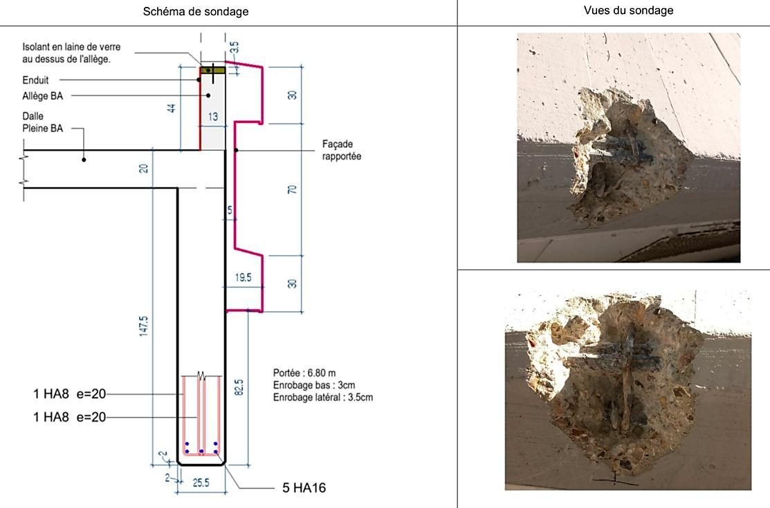 Sondage destructif sur une poutre en béton armé révélant les armatures