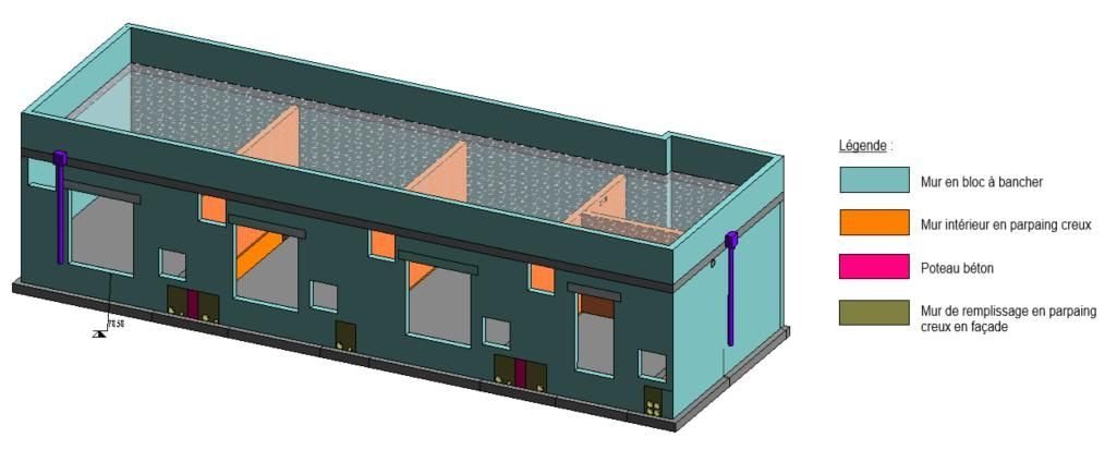 Poste de livraison, modèle structurel 3D